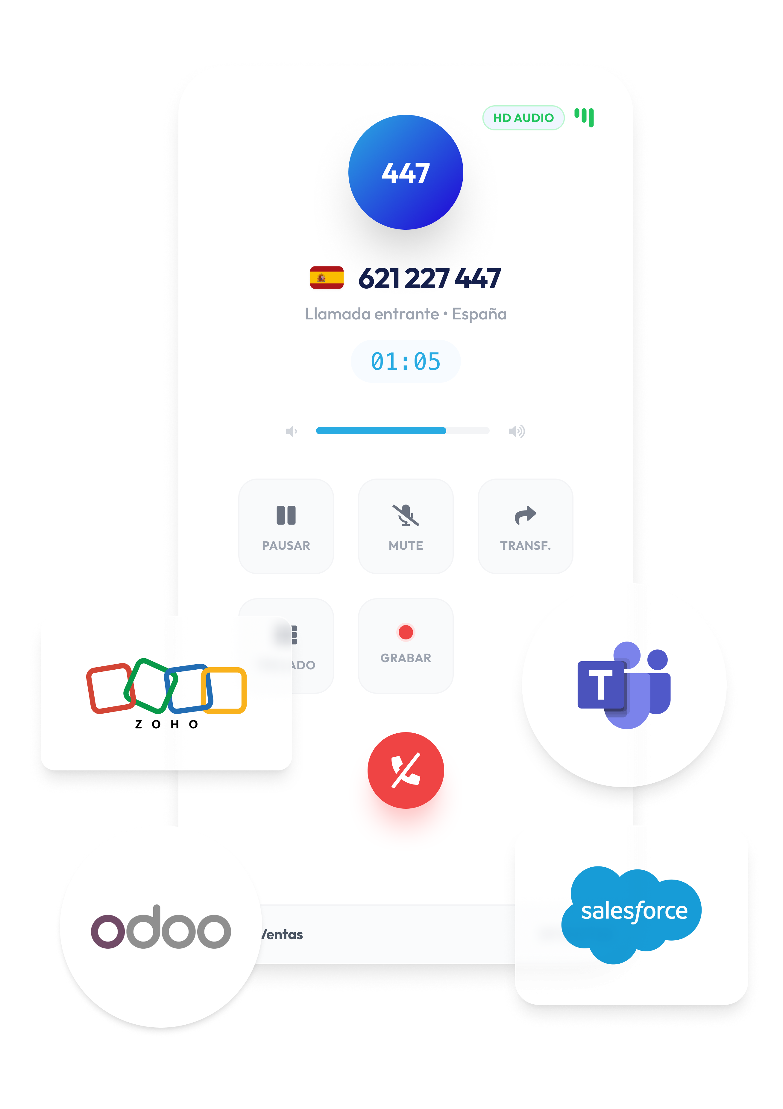 Integraciones Phone